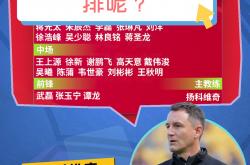 开云体育官网-关于亚洲杯赛程公布，焦点大战一触即发的信息